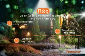 Πώς να επιλέξεις τα σωστά φωτιστικά για τον κήπο σου