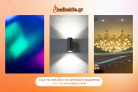 Πως να επιλέξεις τα κατάλληλα φωτιστικά για την επιχείρησή σου 